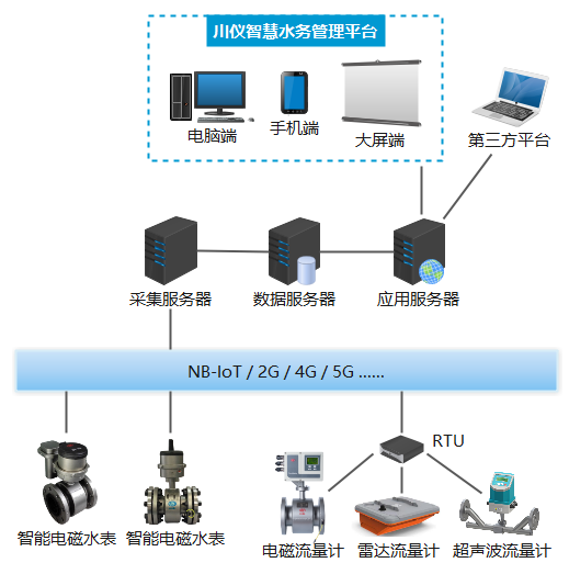 新宝GG—创立事业平台在线登录