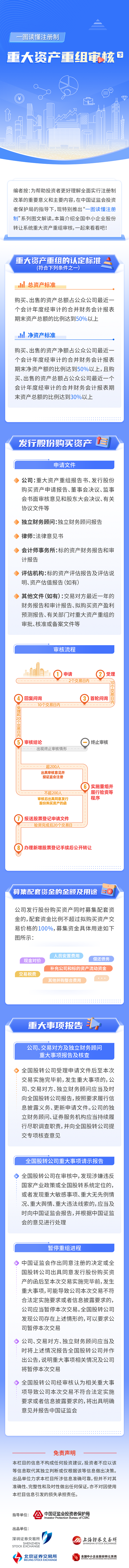 新宝GG—创立事业平台在线登录