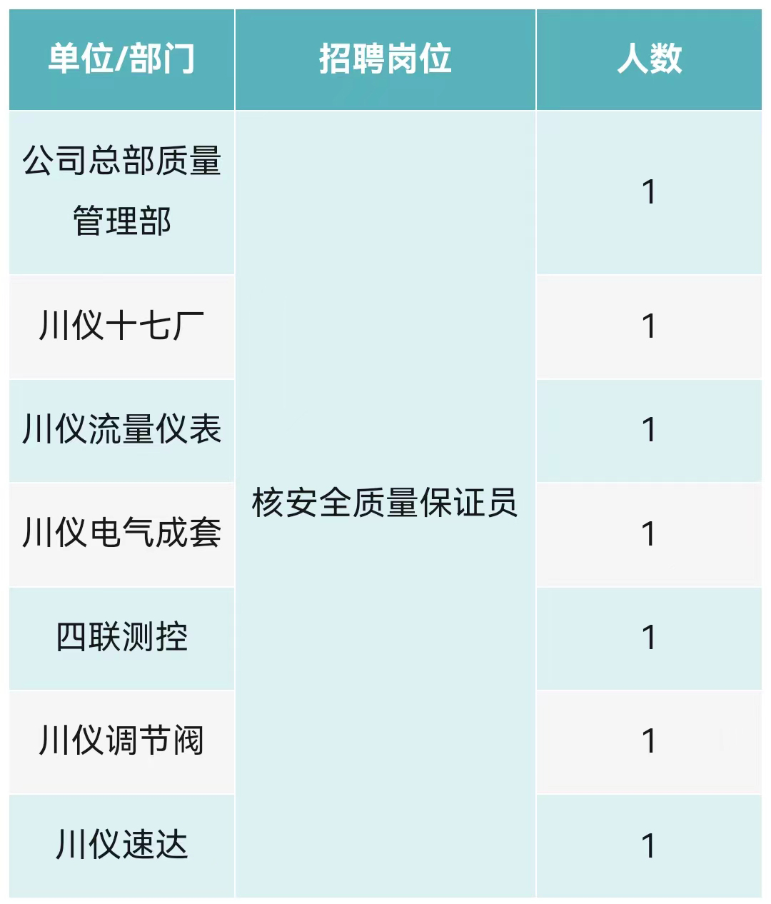 新宝GG—创立事业平台在线登录