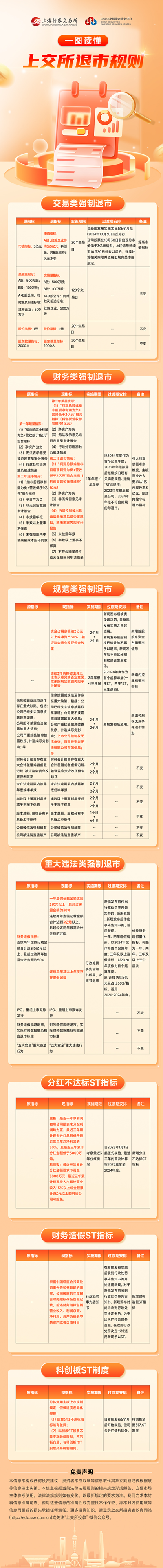 新宝GG—创立事业平台在线登录